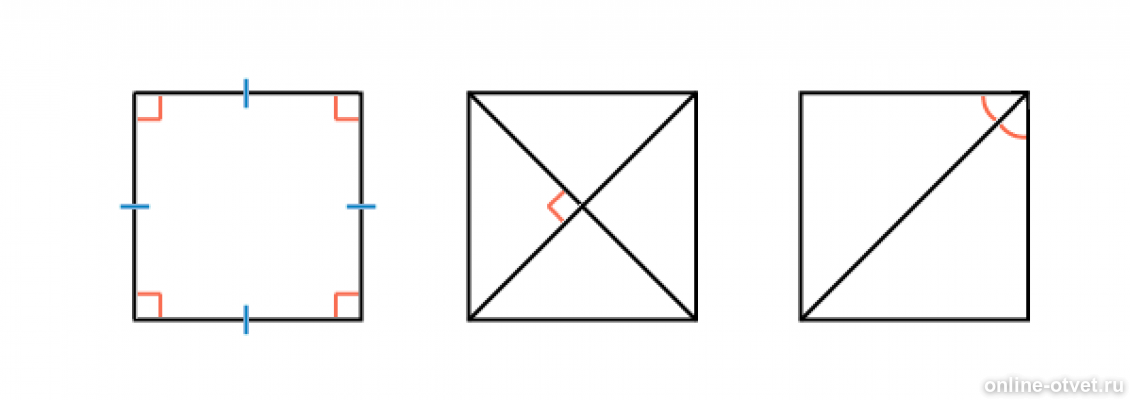 Квадрат. Квадрат (геометрия). Углы квадрата. Углы прямоугольника равны.