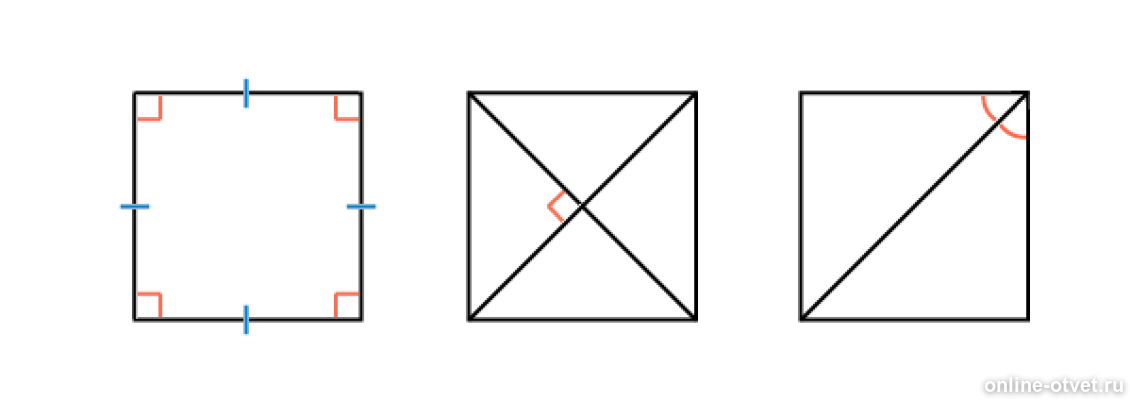 Диагонали под прямым углом. Углы квадрата. Прямой угол в квадрате. Перечеркнутый прямоугольник на чертеже. Рисунок с квадратными углами.