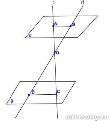 Даны две точки a и b. Плоскость Альфа параллельна плоскости бета. Плоскость Альфа параллельна плоскости Альфа. Плоскости α и β параллельны. Через точку расположенную между параллельными прямыми.