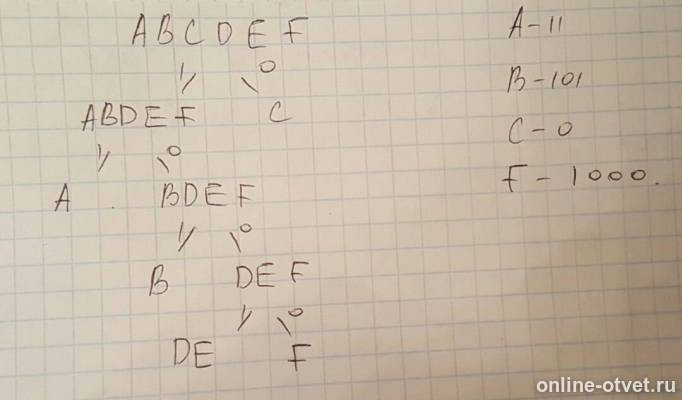 Изображение к ответу