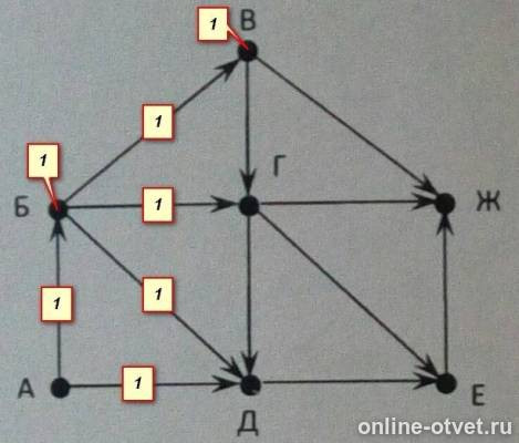 Изображение к ответу