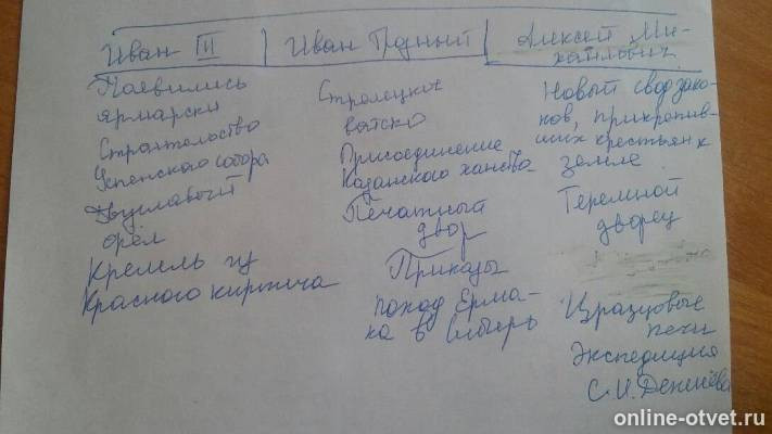 Изображение к ответу