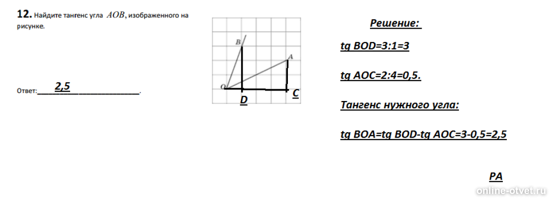 Тангенс угла рисунок. Как найти тангенс угла ОГЭ. Тангенс угла АОВ изображенного на рисунке. Как найти тангенс острого угла. Найдите тангенс угла АОВ изображенного на рисунке 6.
