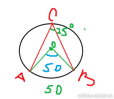 Изображение к ответу