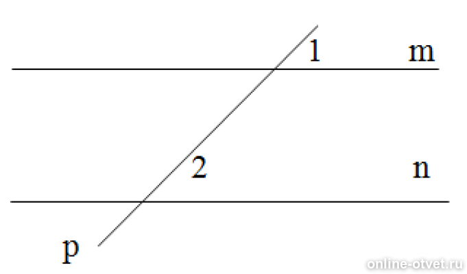 Дано м параллельно н угол 2. На рисунке прямые m и n параллельны угол 1. На рисунке прямые m и n параллельны. На рисунке прямые m и n параллельны угол 1 равен. На рисунке m параллельна n.