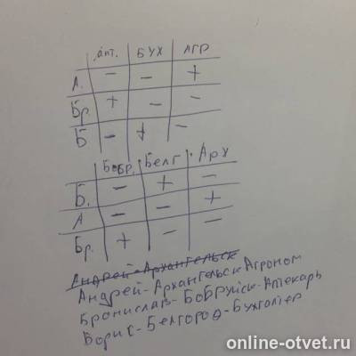 Изображение к ответу