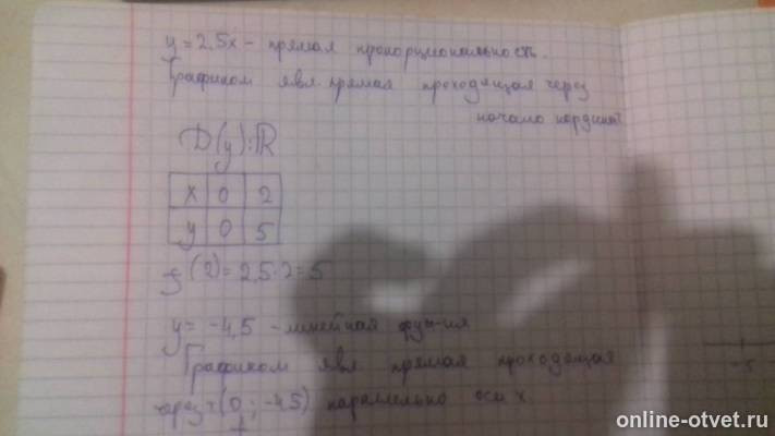 Изображение к ответу