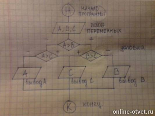 Изображение к ответу