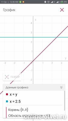Изображение к ответу