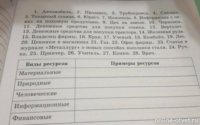 Изображение к вопросу