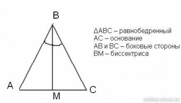 Построить треугольник по основанию и биссектрисе. На биссектрисе ВМ равнобедренного треугольника АВС С основанием АС. Построение равнобедренного треугольника. Биссектриса в равнобедренном треугольнике. Равнобедренный треугольник рисунок.