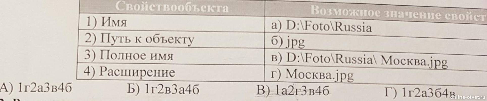 Изображение к вопросу