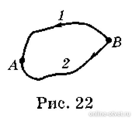 На рисунке 22. Горнолыжник может спуститься с горы от точки в до. Горнолыжные может спуститься с горы от точки b до точки. Горнолыжник может спуститься с горы от точки b до точки a по одной рис 21. Тело поднимается в гору от точки м до точки n по траектории 1 затем.