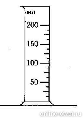 Объем цилиндра измерили с помощью мензурки см рисунок масса цилиндра 320г