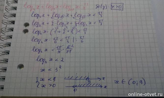 Изображение к ответу