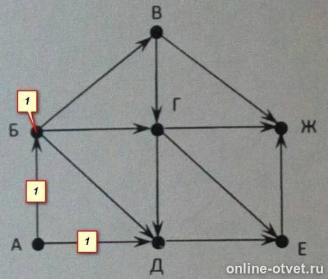 Изображение к ответу