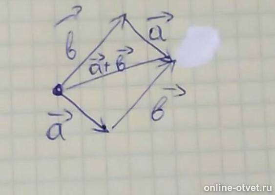 Изображение к ответу