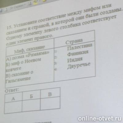 Изображение к вопросу