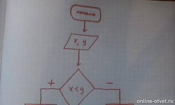 Изображение к ответу