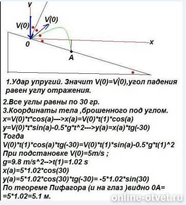 Шарик упруго ударяется под углом. Неупругий и абсолютно неупругий удар. Мощность струи воды формула. Упругий удар о стену под углом. Шарик упруго ударяется под углом.