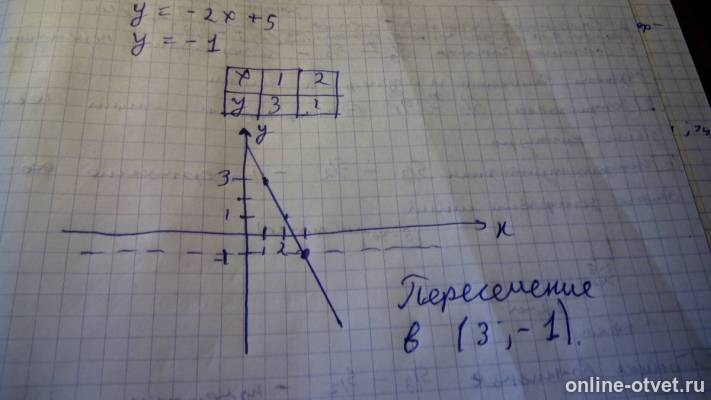 Изображение к ответу
