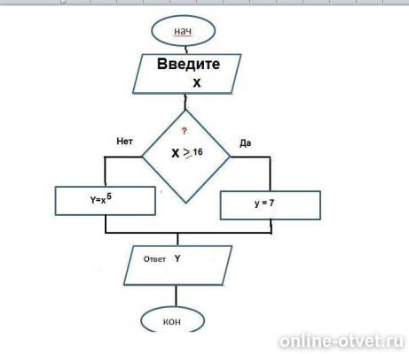 Изображение к ответу