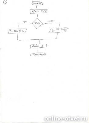 Изображение к ответу