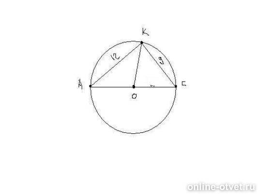 Радиус круга. Длина хорды. Радиус окружности который равен 9. Радиус окружности который равен 9. Углы в окружности.