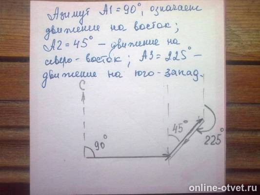 Изображение к ответу