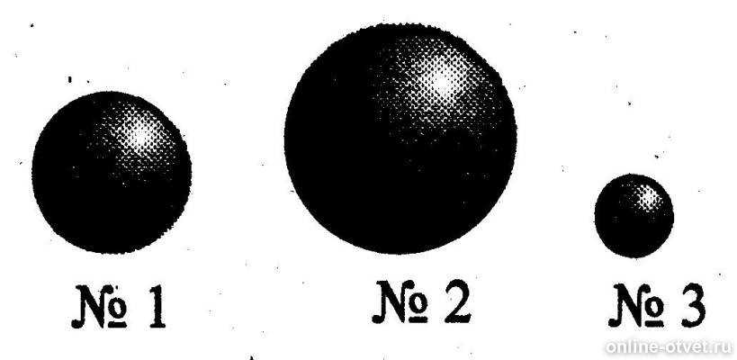 На рисунке изображено 3 шара. Плотность шара на рисунке. На рисунке изображено три шара массы которых одинаковы.