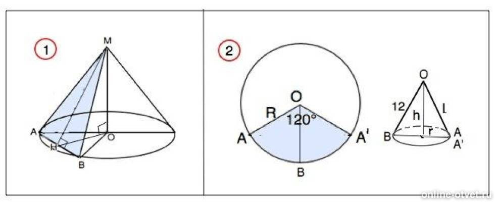Высота конуса равна радиусу r. В конус радиус основания которого 2 вписана сфера радиуса 1. Радиус основания конуса. Площадь полной поверхности конуса. Площадь боковой поверхности конуса задачи.