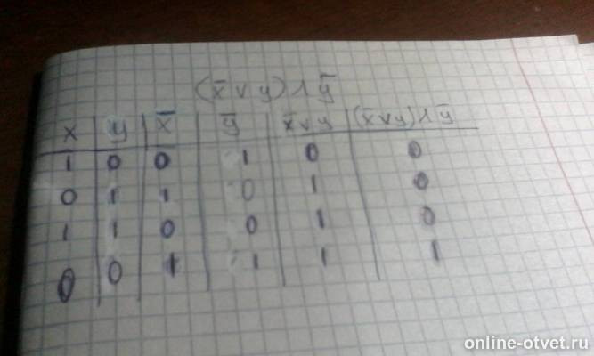 Изображение к ответу