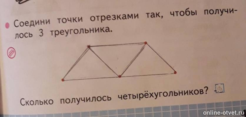 Основное свойство дроби