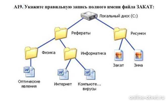 Изображение к вопросу