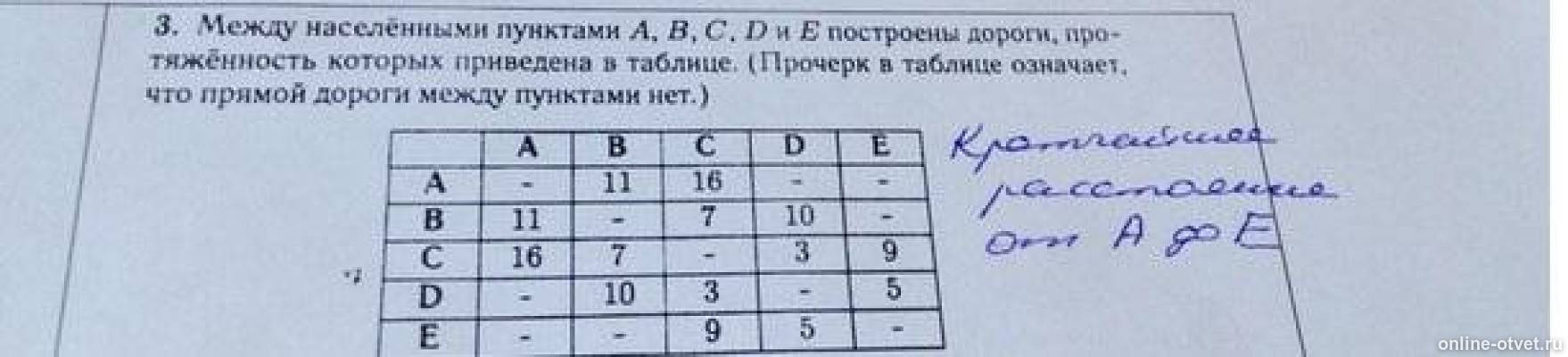 Изображение к вопросу