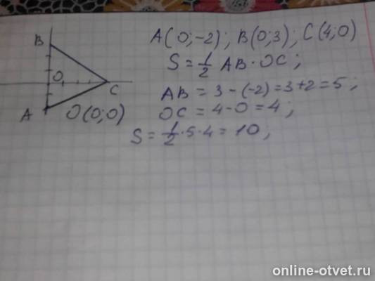 Изображение к ответу