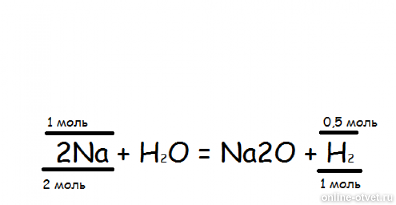 Масса 0 5 моль натрия. При взаимодействии 23 г натрия с водой. 1 Моль n(h2). При взаимодействии 23 г натрия с водой было получено 8.96. Какой объём водорода н.у образуется при взаимодействии 0,2 моль.