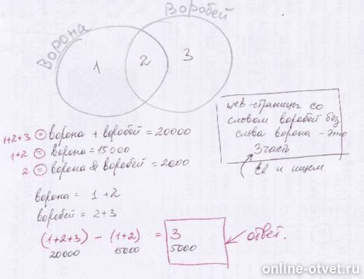 Изображение к ответу