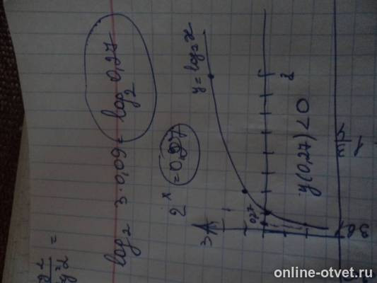 Изображение к ответу