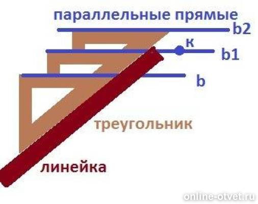 Как нарисовать параллельные прямые с помощью линейки и треугольника