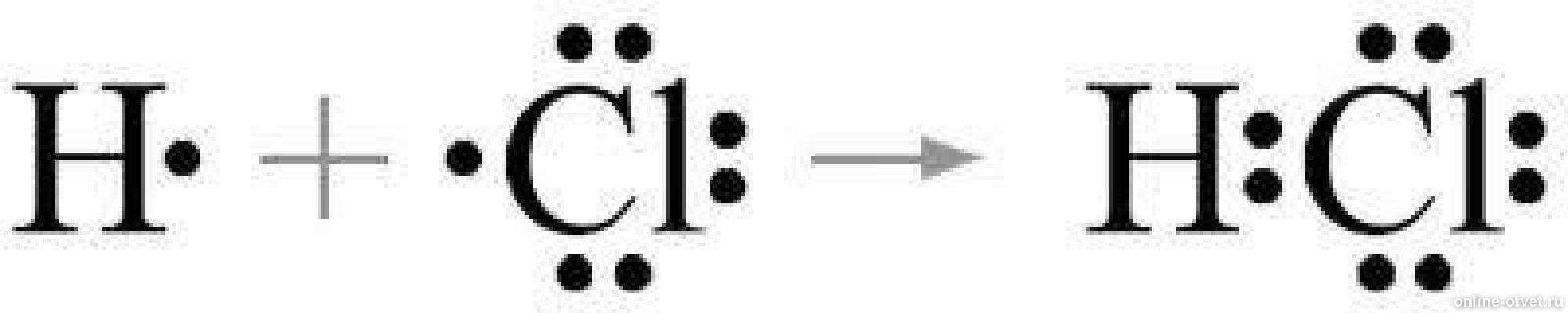 Ковалентная неполярная связь схема образования связи. Схема образования ковалентной полярной связи. Схема образования ковалентной связи. Схема образования химической связи хлороводорода. Механизм образования молекулы хлора.