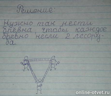 Изображение к ответу