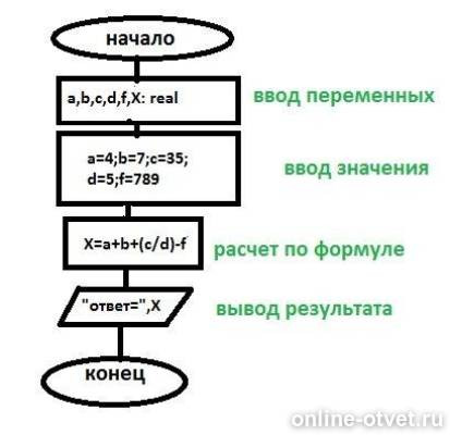 Изображение к ответу