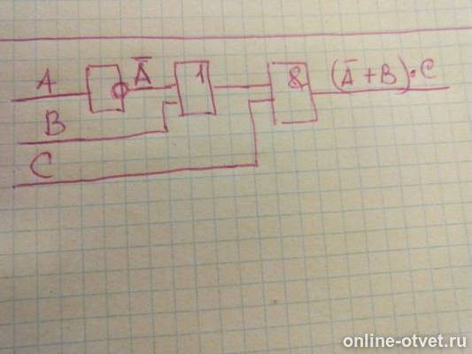 Изображение к ответу