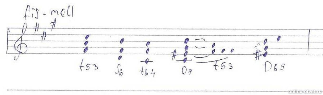 Соль мажор t53 t6. Д64 в ре мажоре. Д2 в до диез миноре. Перерисуйте график в координатах p-v. Т 5 3 в ре бемоль мажоре.