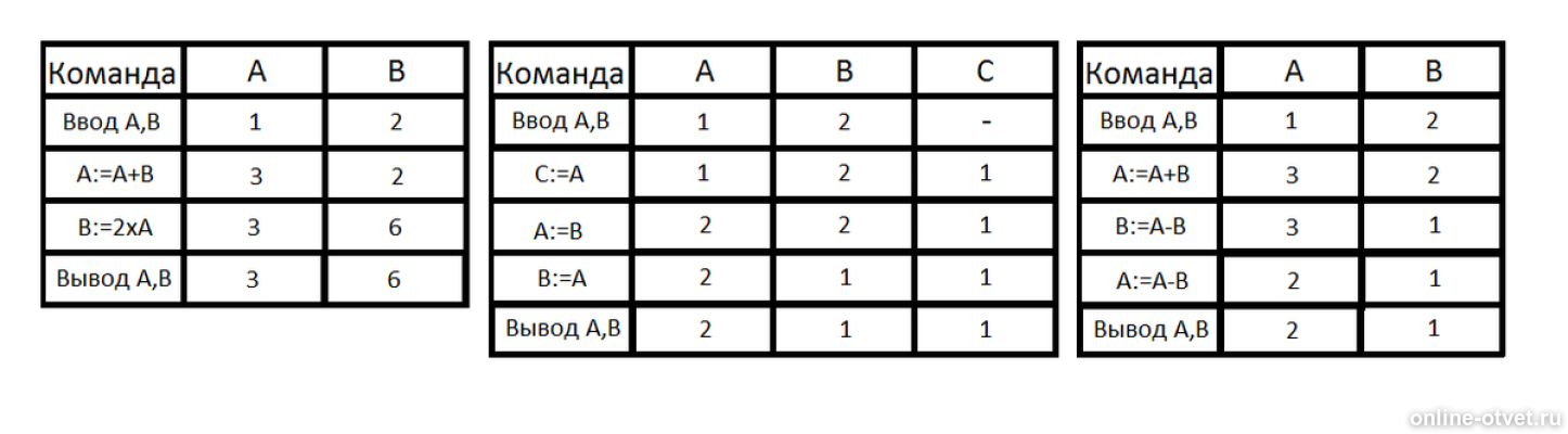 Unreal engine игры. Ue5 переменные. Ue5 переменные. Блюпринты. Ue5 переменные.