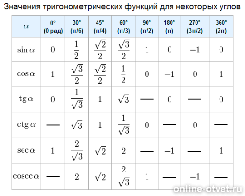 Изображение к ответу