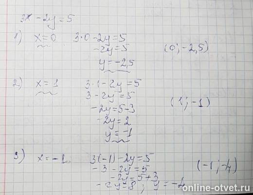 Изображение к ответу