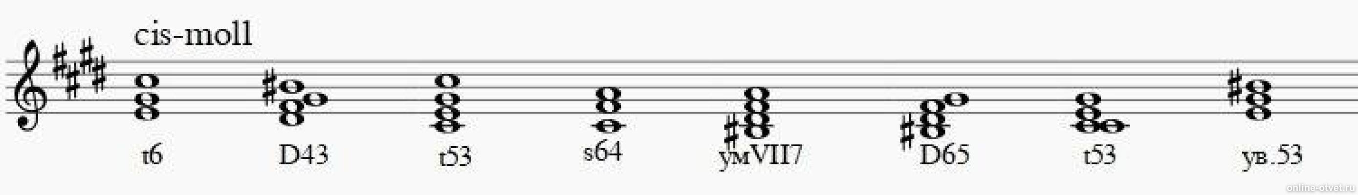 D t 1 t 2. Си минор t53 t6 t64. Ля мажор д2 т6. Ля мажор т53 т6. D65 в соль миноре.