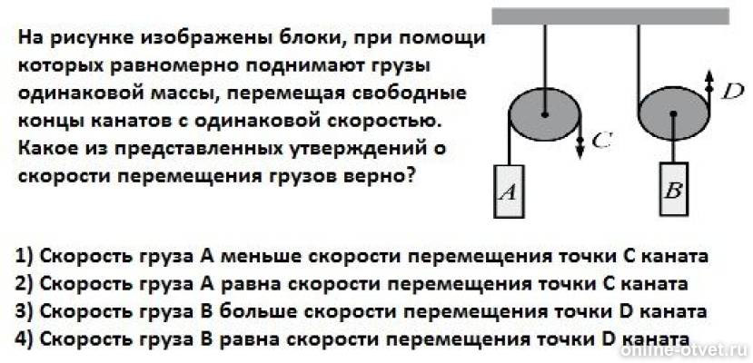 На рисунке изображены блоки. На рисунке изображен блок. На рис. Изображен … Блок.. Назовите блоки изображенные на рисунке. Какие блоки изображены на рисунках а и б.